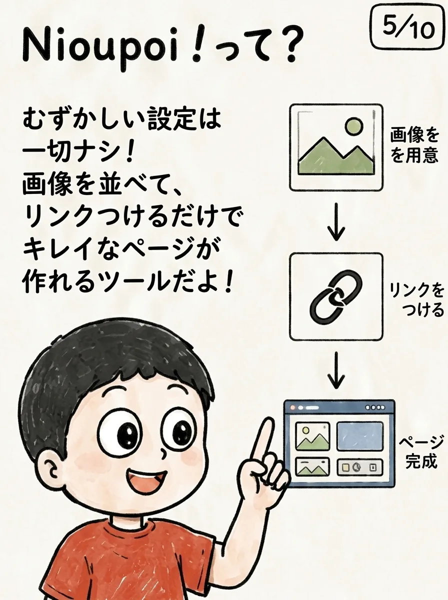 画像 5